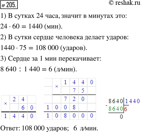 Изображение 205 В среднем сердце человека делает 75 ударов в минуту. Сколько ударов делает сердце в течение суток? Сколько литров крови оно перекачивает за 1 мин, если сердце...