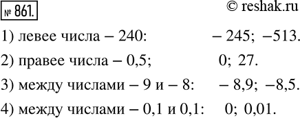 Изображение 861. Запишите какие-нибудь два числа, лежащие на координатной прямой1) левее числа -240;	2) правее числа -0,5;	3) между числами -9 и -8;4) между числами -0,1 и...