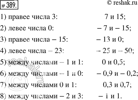 Изображение 389. Назовите какие-нибудь два числа, которые расположены на координатной прямой:1) правее числа 3;      5) между числами -1 и 1; 2) левее числа 0;       6) между...