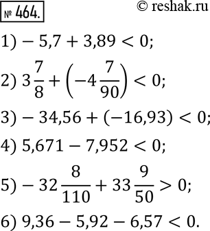 Изображение 464. Не выполняя вычислений, скажите, какой знак неравенства следует поставить вместо многоточия:1) -5,7+3,89 ... 0;            4) 5,671-7,952 ... 0; 2) 3 7/8+(-4...